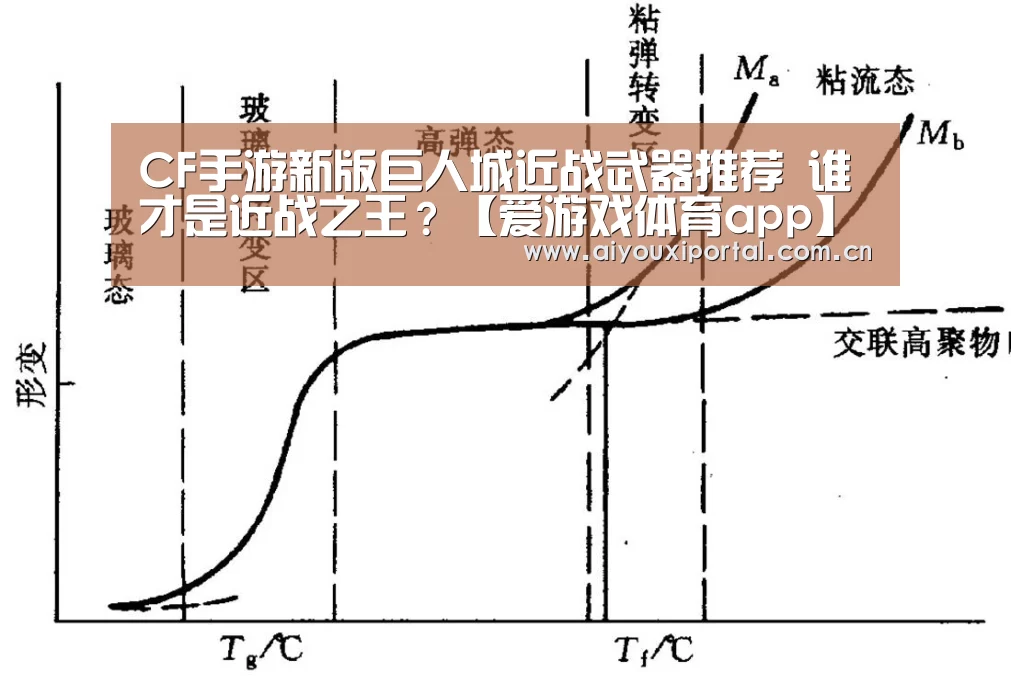 爱游戏体育app
